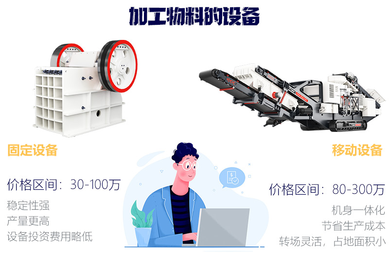 價(jià)格高低不等，根據(jù)需求正確選擇 