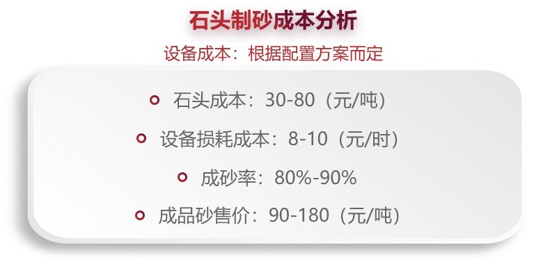 機制砂生產(chǎn)部分成本計算