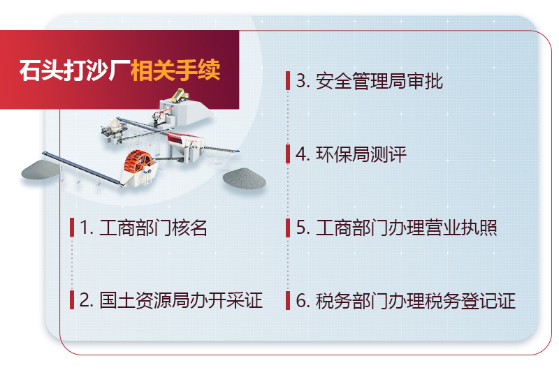 石頭打沙廠相關手續(xù)